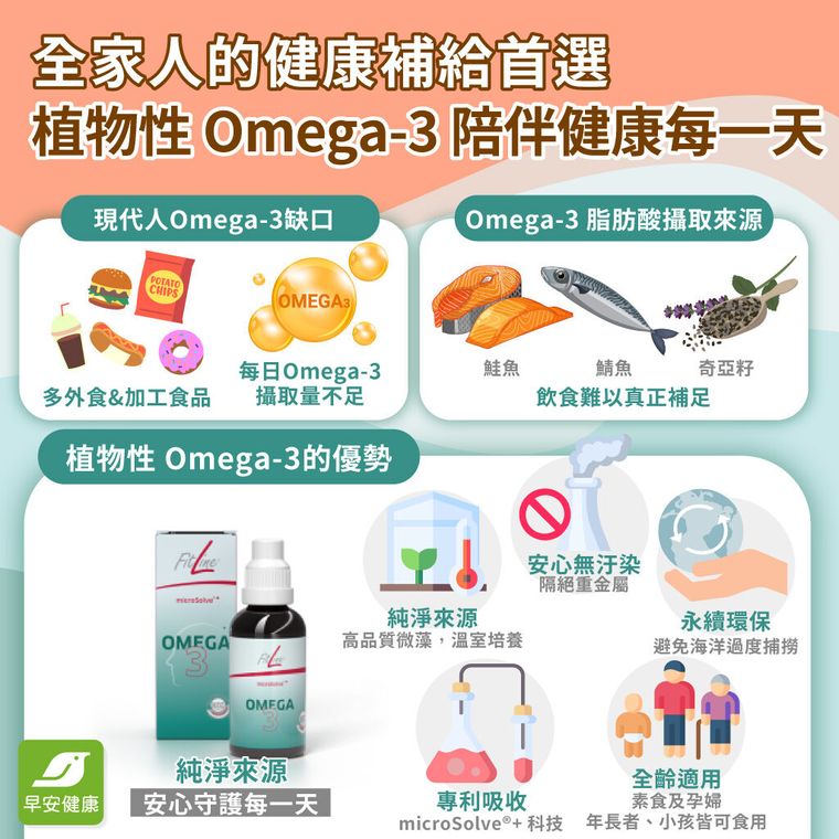 全家人的健康補給首選：植物性 Omega-3 陪伴健康每一天
