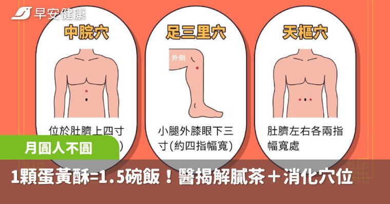 1顆蛋黃酥=1.5碗飯！快喝解膩茶＋按「消化開關」穴位月圓人不圓